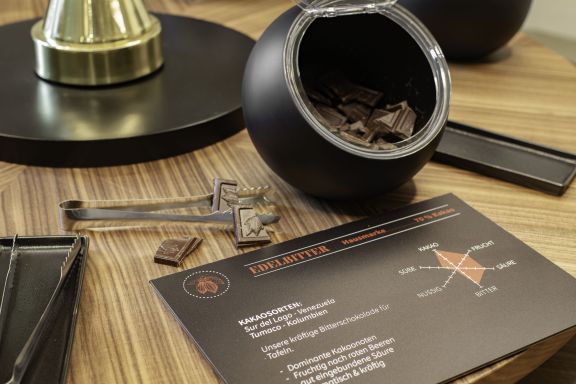 Fenkart Verkostung Fenkart Verkostung