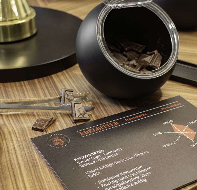 Fenkart Verkostung Fenkart Verkostung